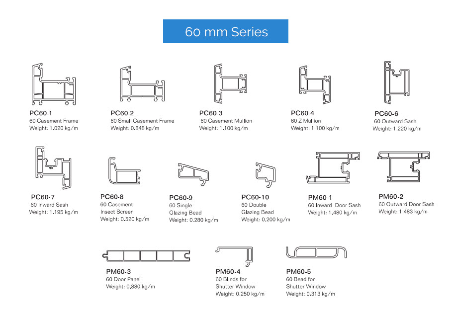 60-01mm