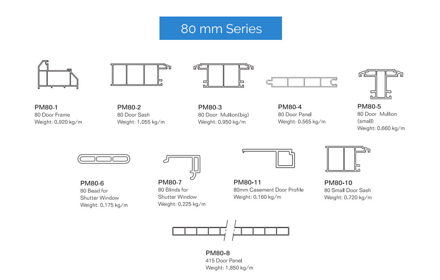 80-01mm